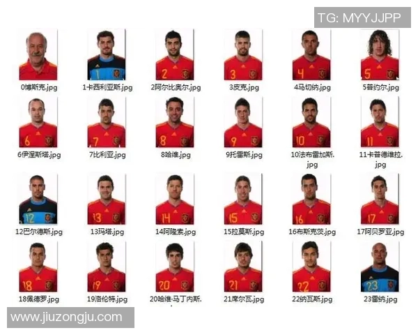 西班牙队预选赛轻松晋级，稳定实力备战欧洲杯